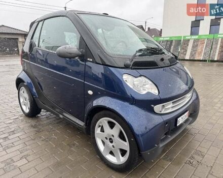Синій Смарт Fortwo, об'ємом двигуна 0.6 л та пробігом 116 тис. км за 2699 $, фото 3 на Automoto.ua