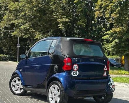 Синий Смарт Форту, объемом двигателя 6 л и пробегом 218 тыс. км за 3200 $, фото 5 на Automoto.ua