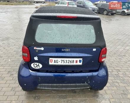 Синій Смарт Fortwo, об'ємом двигуна 0.6 л та пробігом 116 тис. км за 2699 $, фото 7 на Automoto.ua