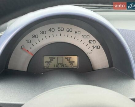 Синій Смарт Fortwo, об'ємом двигуна 0.6 л та пробігом 116 тис. км за 2699 $, фото 17 на Automoto.ua