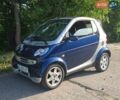 Синий Смарт Форту, объемом двигателя 0.6 л и пробегом 118 тыс. км за 3300 $, фото 1 на Automoto.ua