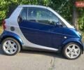 Синий Смарт Форту, объемом двигателя 0.6 л и пробегом 118 тыс. км за 3300 $, фото 8 на Automoto.ua