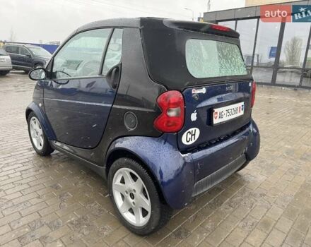 Синій Смарт Fortwo, об'ємом двигуна 0.6 л та пробігом 116 тис. км за 2699 $, фото 6 на Automoto.ua