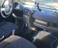 Синий Смарт Форту, объемом двигателя 0.6 л и пробегом 118 тыс. км за 3300 $, фото 5 на Automoto.ua