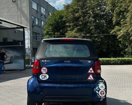 Синий Смарт Форту, объемом двигателя 6 л и пробегом 218 тыс. км за 3200 $, фото 3 на Automoto.ua