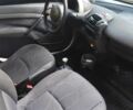 Синий Смарт Форту, объемом двигателя 0.6 л и пробегом 217 тыс. км за 2100 $, фото 20 на Automoto.ua