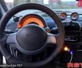 Синій Смарт Fortwo, об'ємом двигуна 0.6 л та пробігом 174 тис. км за 3200 $, фото 8 на Automoto.ua