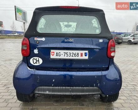 Синій Смарт Fortwo, об'ємом двигуна 0.6 л та пробігом 116 тис. км за 2699 $, фото 8 на Automoto.ua