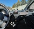 Синій Смарт Fortwo, об'ємом двигуна 0.6 л та пробігом 189 тис. км за 2700 $, фото 12 на Automoto.ua