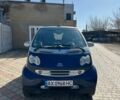 Синій Смарт Fortwo, об'ємом двигуна 0.6 л та пробігом 189 тис. км за 2700 $, фото 1 на Automoto.ua