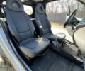 Синій Смарт Fortwo, об'ємом двигуна 0.6 л та пробігом 189 тис. км за 2700 $, фото 10 на Automoto.ua
