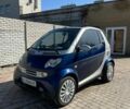 Синій Смарт Fortwo, об'ємом двигуна 0.6 л та пробігом 189 тис. км за 2700 $, фото 2 на Automoto.ua