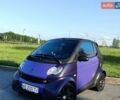 Синий Смарт Форту, объемом двигателя 0.7 л и пробегом 284 тыс. км за 2700 $, фото 1 на Automoto.ua