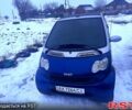 Синій Смарт Fortwo, об'ємом двигуна 0.7 л та пробігом 130 тис. км за 2700 $, фото 1 на Automoto.ua