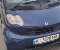 Синий Смарт Форту, объемом двигателя 0.7 л и пробегом 152 тыс. км за 3400 $, фото 4 на Automoto.ua