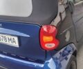 Синий Смарт Форту, объемом двигателя 0.7 л и пробегом 152 тыс. км за 3400 $, фото 5 на Automoto.ua