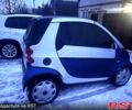 Синій Смарт Fortwo, об'ємом двигуна 0.7 л та пробігом 130 тис. км за 2700 $, фото 5 на Automoto.ua