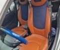 Синий Смарт Форту, объемом двигателя 0.69 л и пробегом 150 тыс. км за 3200 $, фото 10 на Automoto.ua