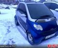 Синій Смарт Fortwo, об'ємом двигуна 0.7 л та пробігом 130 тис. км за 2700 $, фото 3 на Automoto.ua