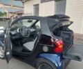 Синий Смарт Форту, объемом двигателя 0.7 л и пробегом 152 тыс. км за 3400 $, фото 10 на Automoto.ua