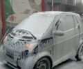 Синий Смарт Форту, объемом двигателя 0.69 л и пробегом 124 тыс. км за 2500 $, фото 2 на Automoto.ua