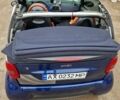 Синий Смарт Форту, объемом двигателя 0.69 л и пробегом 150 тыс. км за 3200 $, фото 7 на Automoto.ua