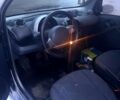 Синій Смарт Fortwo, об'ємом двигуна 0.7 л та пробігом 130 тис. км за 2700 $, фото 2 на Automoto.ua