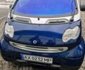 Синий Смарт Форту, объемом двигателя 0.69 л и пробегом 150 тыс. км за 3200 $, фото 1 на Automoto.ua