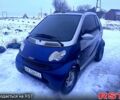 Синій Смарт Fortwo, об'ємом двигуна 0.7 л та пробігом 130 тис. км за 2700 $, фото 1 на Automoto.ua