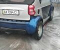 Синий Смарт Форту, объемом двигателя 0.7 л и пробегом 128 тыс. км за 2500 $, фото 2 на Automoto.ua