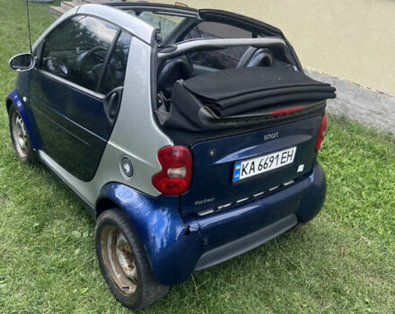 Синий Смарт Форту, объемом двигателя 0.7 л и пробегом 202 тыс. км за 3100 $, фото 7 на Automoto.ua