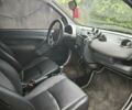 Синий Смарт Форту, объемом двигателя 0.7 л и пробегом 135 тыс. км за 3600 $, фото 16 на Automoto.ua