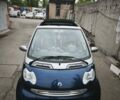 Синий Смарт Форту, объемом двигателя 0.7 л и пробегом 135 тыс. км за 3600 $, фото 2 на Automoto.ua