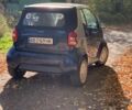 Синій Смарт Fortwo, об'ємом двигуна 0.7 л та пробігом 150 тис. км за 3461 $, фото 2 на Automoto.ua