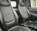 Синий Смарт Форту, объемом двигателя 0.7 л и пробегом 135 тыс. км за 3600 $, фото 1 на Automoto.ua