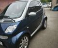 Синий Смарт Форту, объемом двигателя 0.7 л и пробегом 135 тыс. км за 3600 $, фото 19 на Automoto.ua