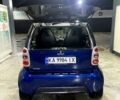 Синій Смарт Fortwo, об'ємом двигуна 0.7 л та пробігом 158 тис. км за 3750 $, фото 6 на Automoto.ua