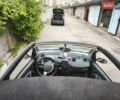 Синий Смарт Форту, объемом двигателя 0.7 л и пробегом 135 тыс. км за 3600 $, фото 5 на Automoto.ua