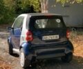 Синій Смарт Fortwo, об'ємом двигуна 0.7 л та пробігом 150 тис. км за 3461 $, фото 3 на Automoto.ua