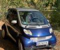 Синій Смарт Fortwo, об'ємом двигуна 0.7 л та пробігом 150 тис. км за 3461 $, фото 1 на Automoto.ua