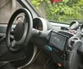Синий Смарт Форту, объемом двигателя 0.7 л и пробегом 135 тыс. км за 3600 $, фото 15 на Automoto.ua