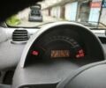 Синий Смарт Форту, объемом двигателя 0.7 л и пробегом 135 тыс. км за 3600 $, фото 7 на Automoto.ua