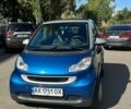 Синий Смарт Форту, объемом двигателя 1 л и пробегом 127 тыс. км за 4500 $, фото 1 на Automoto.ua