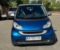 Синий Смарт Форту, объемом двигателя 1 л и пробегом 127 тыс. км за 4500 $, фото 2 на Automoto.ua