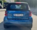 Синій Смарт Fortwo, об'ємом двигуна 1 л та пробігом 127 тис. км за 5000 $, фото 8 на Automoto.ua