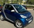 Синій Смарт Fortwo, об'ємом двигуна 1 л та пробігом 127 тис. км за 5000 $, фото 4 на Automoto.ua