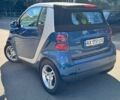 Синій Смарт Fortwo, об'ємом двигуна 1 л та пробігом 127 тис. км за 5000 $, фото 9 на Automoto.ua