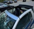 Синій Смарт Fortwo, об'ємом двигуна 1 л та пробігом 127 тис. км за 5000 $, фото 16 на Automoto.ua