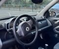 Синій Смарт Fortwo, об'ємом двигуна 1 л та пробігом 127 тис. км за 5000 $, фото 15 на Automoto.ua