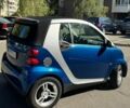 Синій Смарт Fortwo, об'ємом двигуна 1 л та пробігом 127 тис. км за 5000 $, фото 6 на Automoto.ua